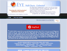 Tablet Screenshot of eyewallcharts.com